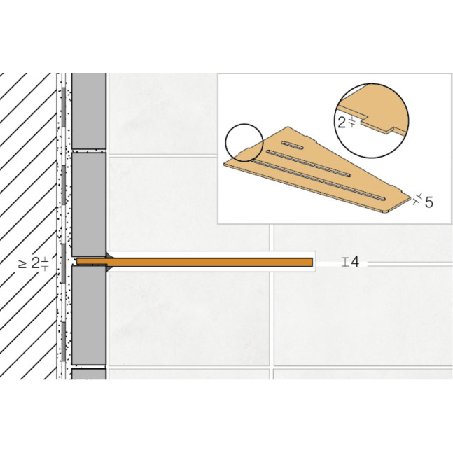 Schlüter-SHELF-E-S3-TS
